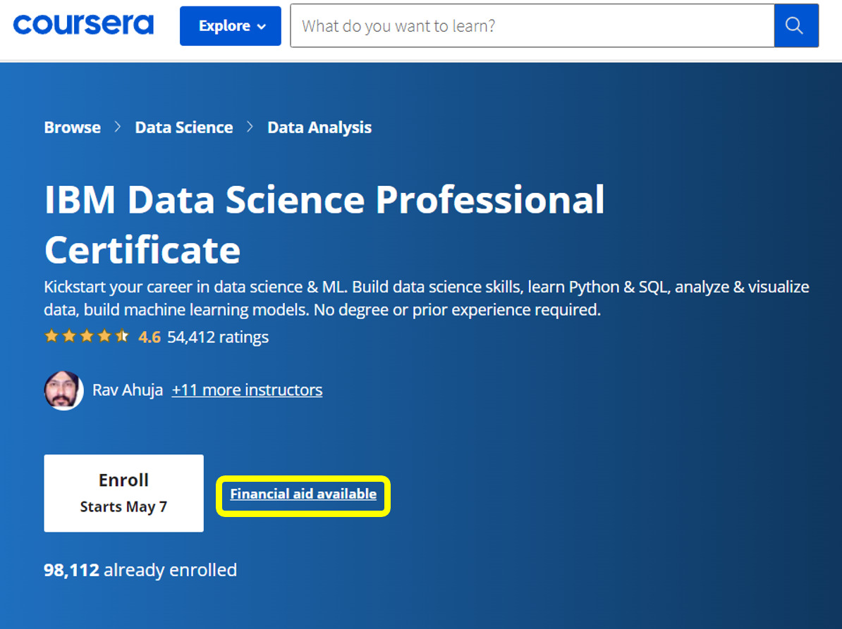 financial aid available